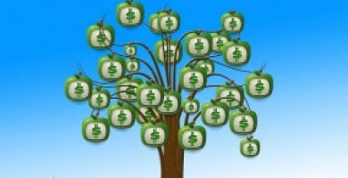 Richieste Prestiti I...