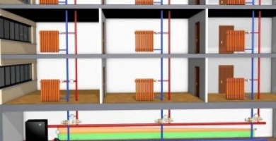 L'impianto Centraliz...