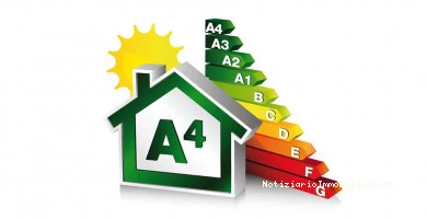 La Legge Europea Imp...