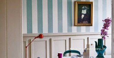 Come Dipingere Le Pa...