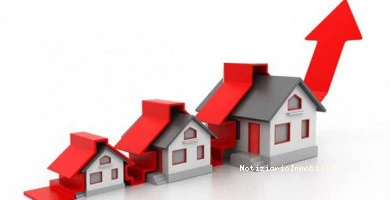 Cosa Chiedere All'ag...