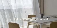 Arredare Minimal Tut...