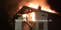 Assicurazione Incend...