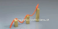 Mutuo Variabile Con ...