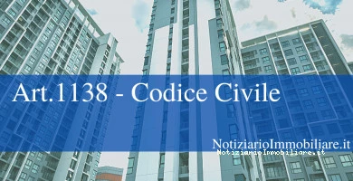 Art 1138 Cc - Regola...