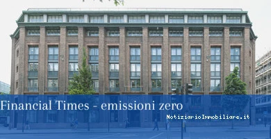 Financial Times Emis...