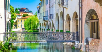 Compare Casa A Trevi...