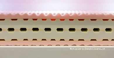 Il Materasso In Poli...