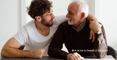 Donazione Con Riserv...