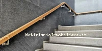 Normative   Obbligat...