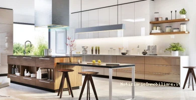 Colore Per Cucine Mo...