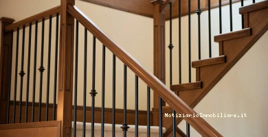 Altezza Minima E Nor...