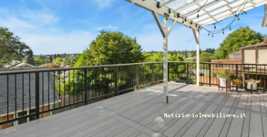 Trasforma Il Tuo Bal...