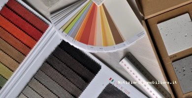 Regola Del 60-30-10 ...